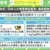 先に野菜 ダイエットに効果ない?